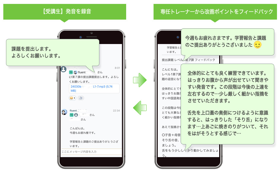 あなたの発音を録音→フィードバック
